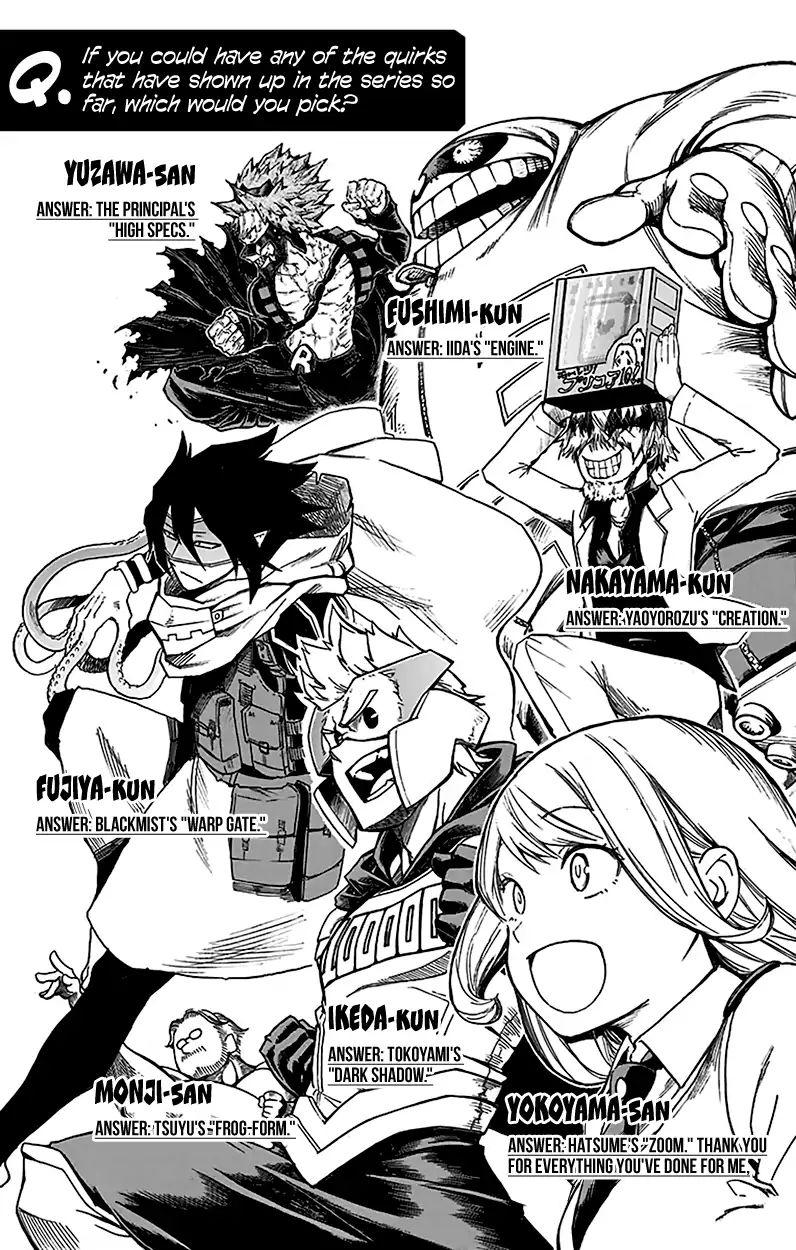 Page 15 of Chapter 137.5