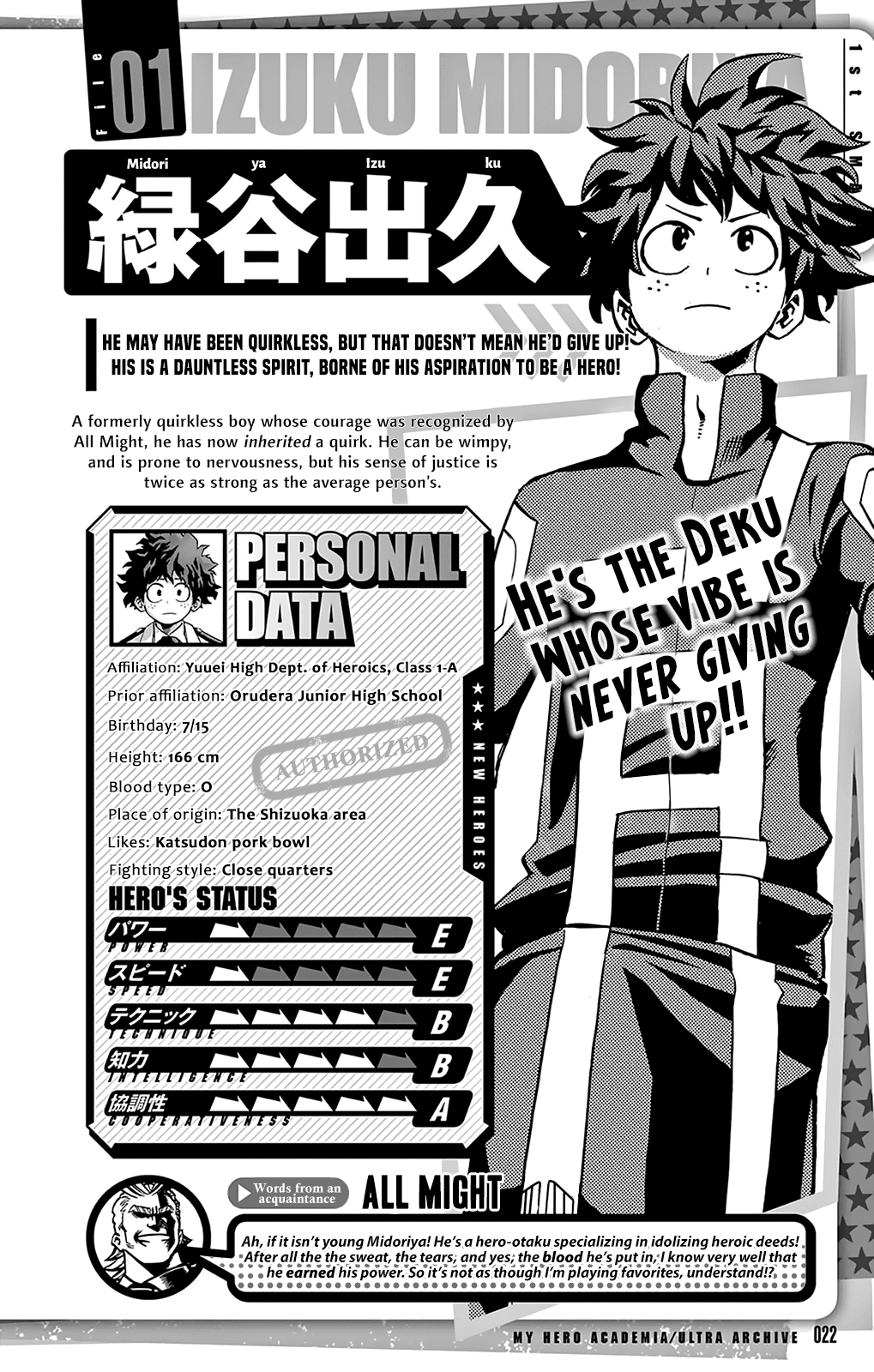 Page 21 of Chapter 144