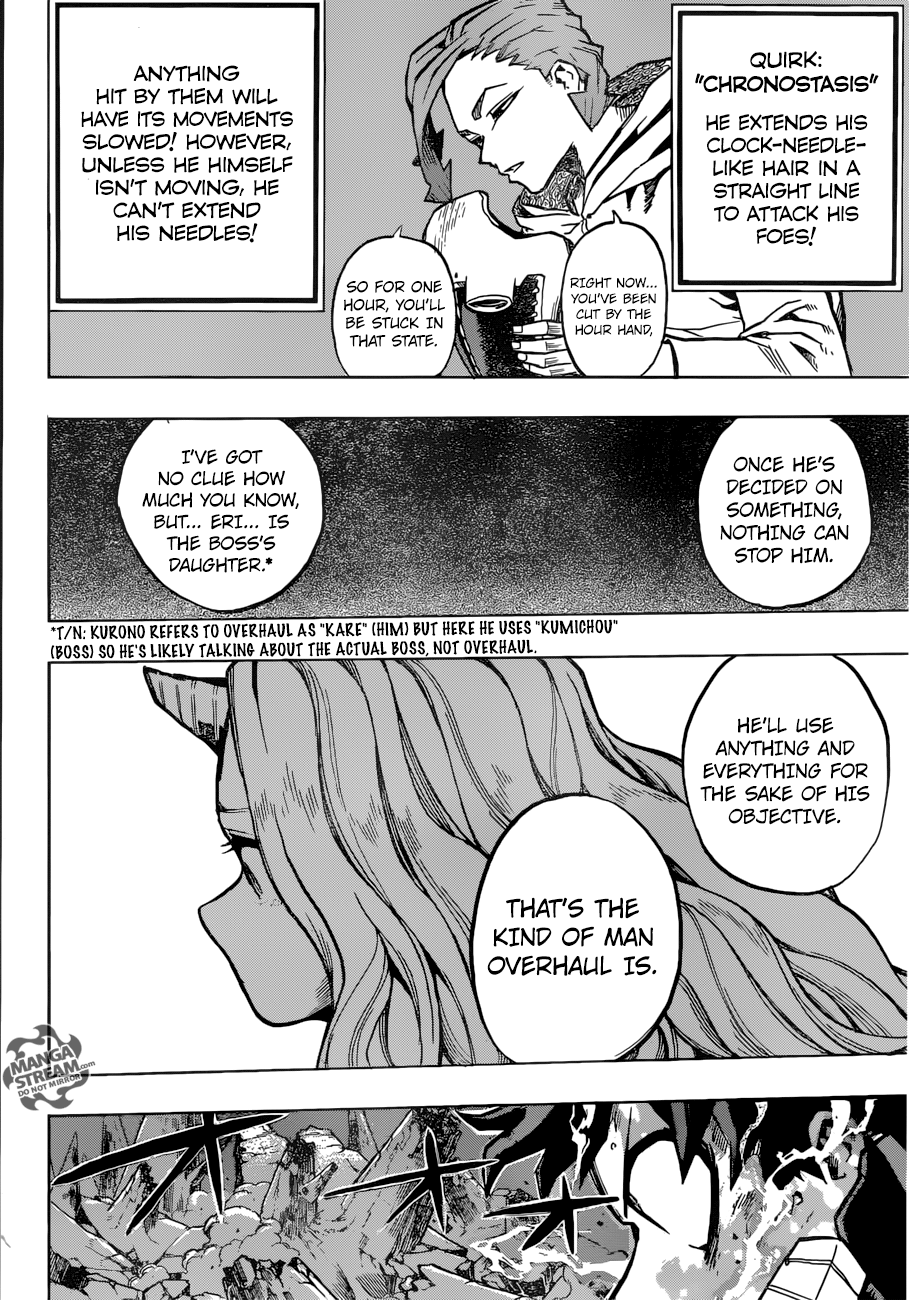 Page 6 of Chapter 155
