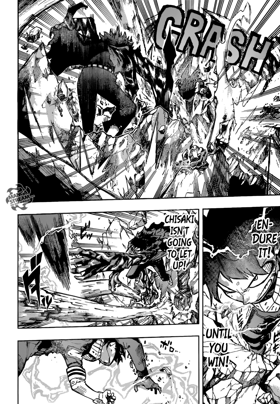 Page 8 of Chapter 155