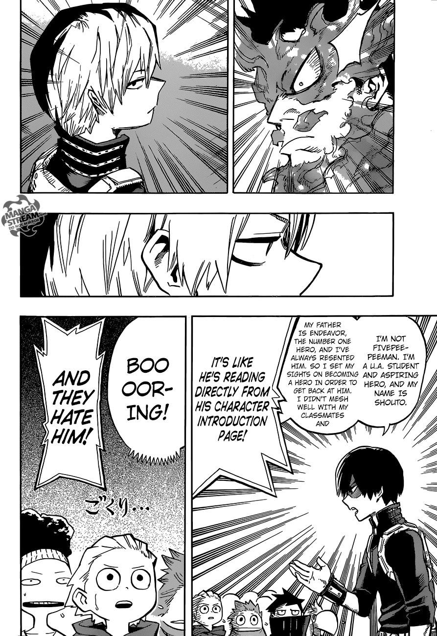 Page 15 of Chapter 165