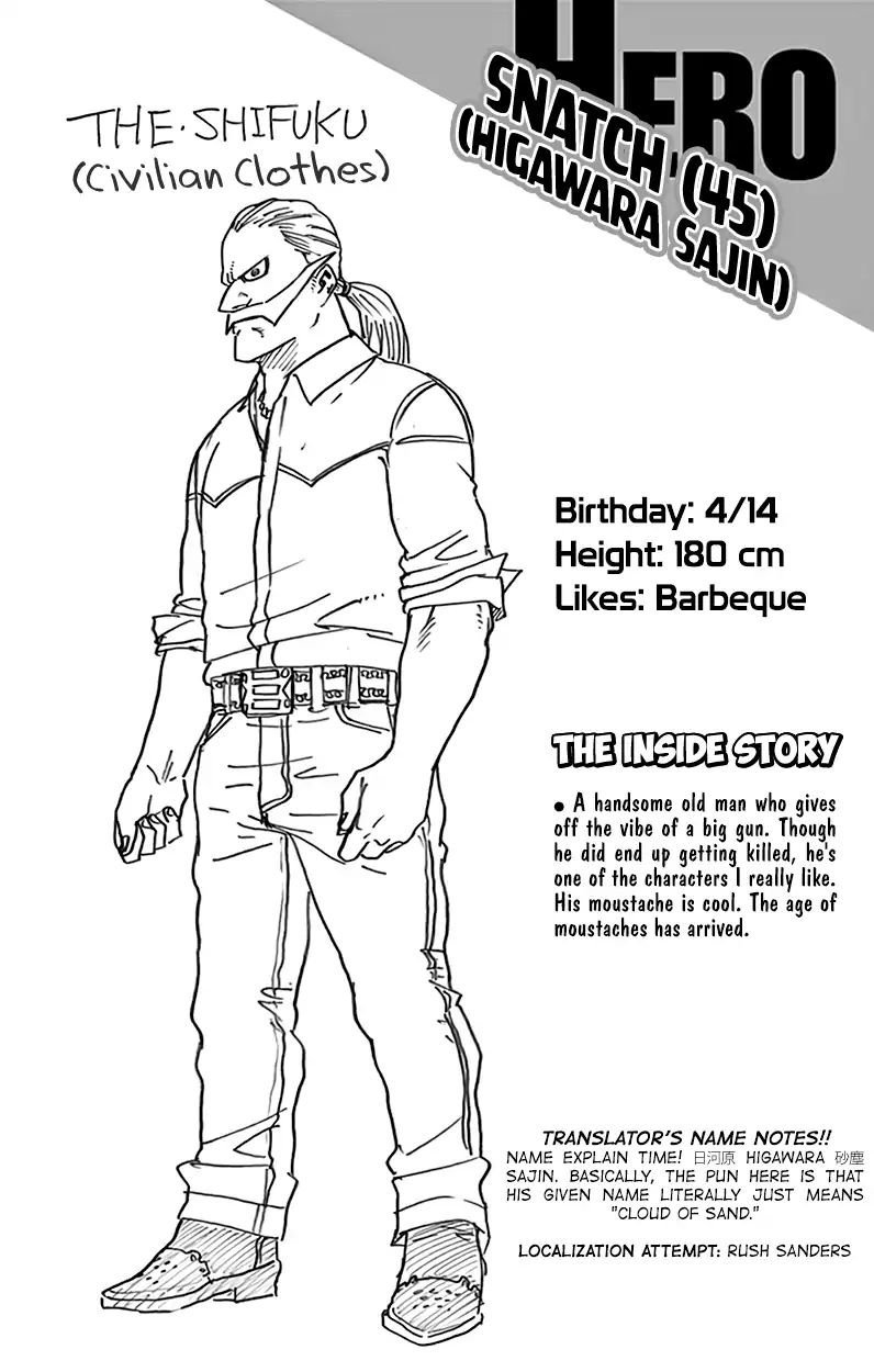 Page 8 of Chapter 167.5