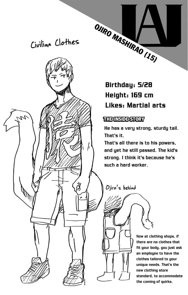 Page 10 of Chapter 17.5