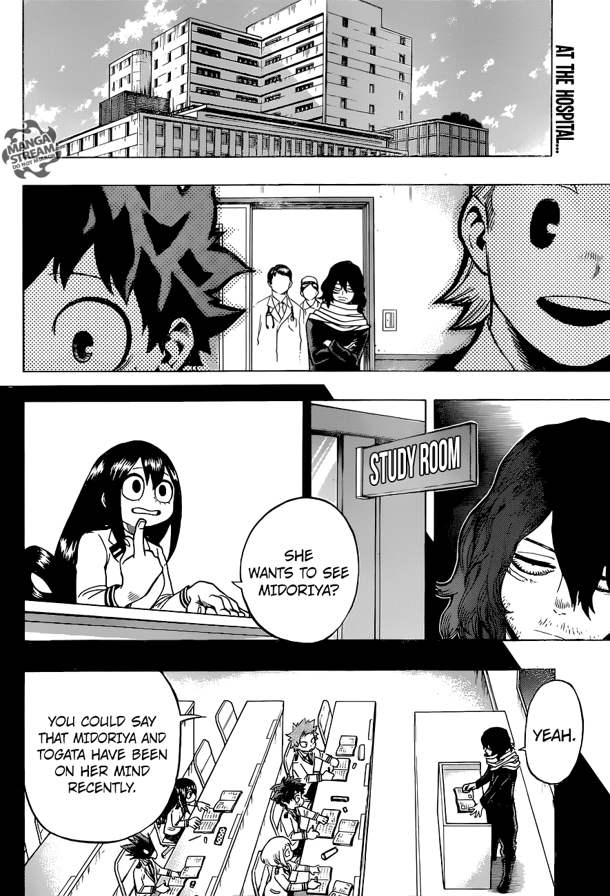 Page 3 of Chapter 170