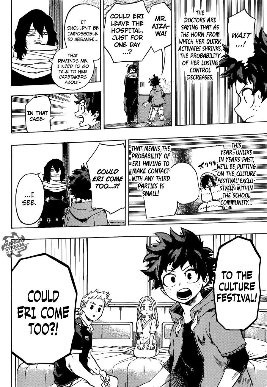 Page 9 of Chapter 170