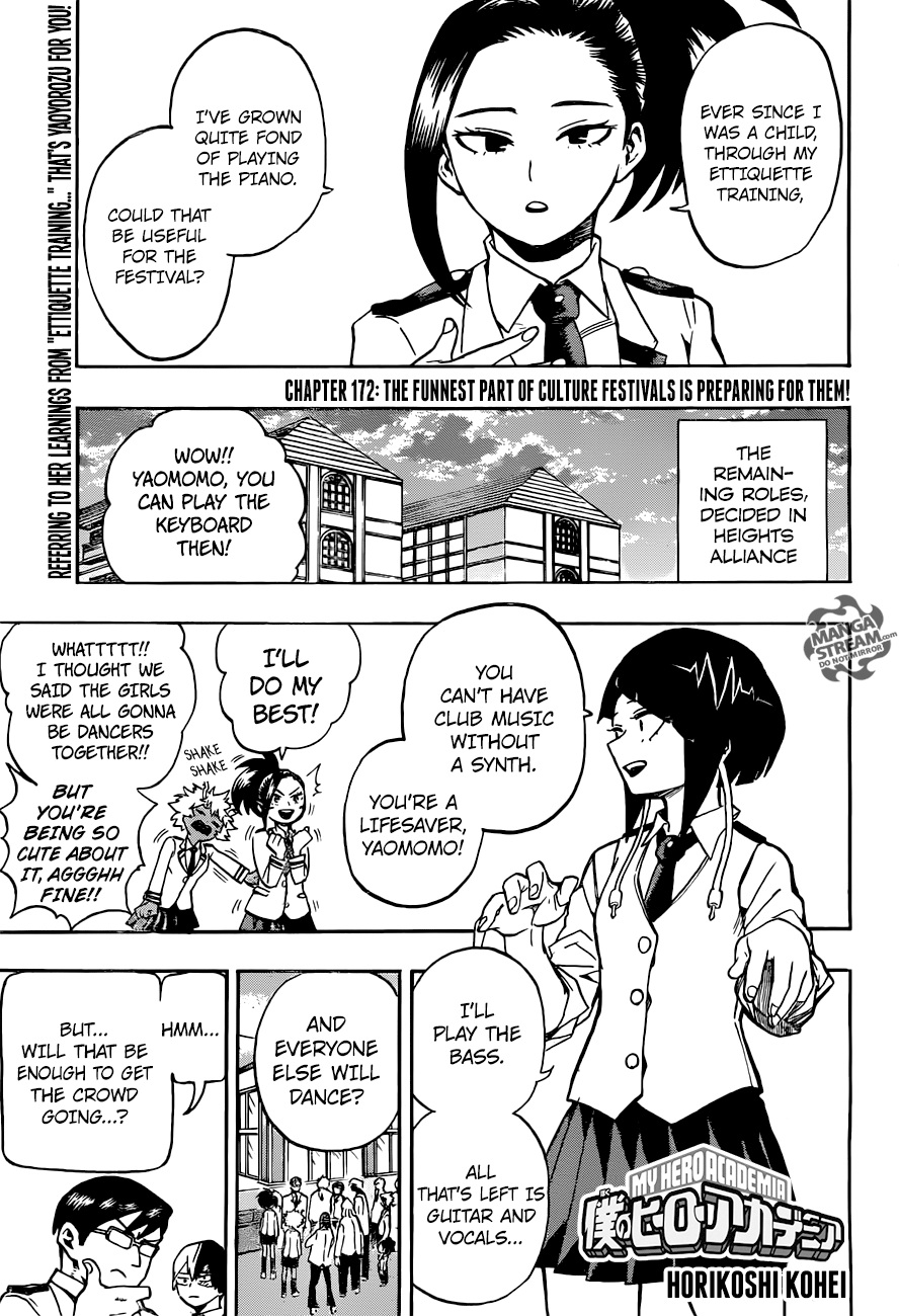 Page 1 of Chapter 172