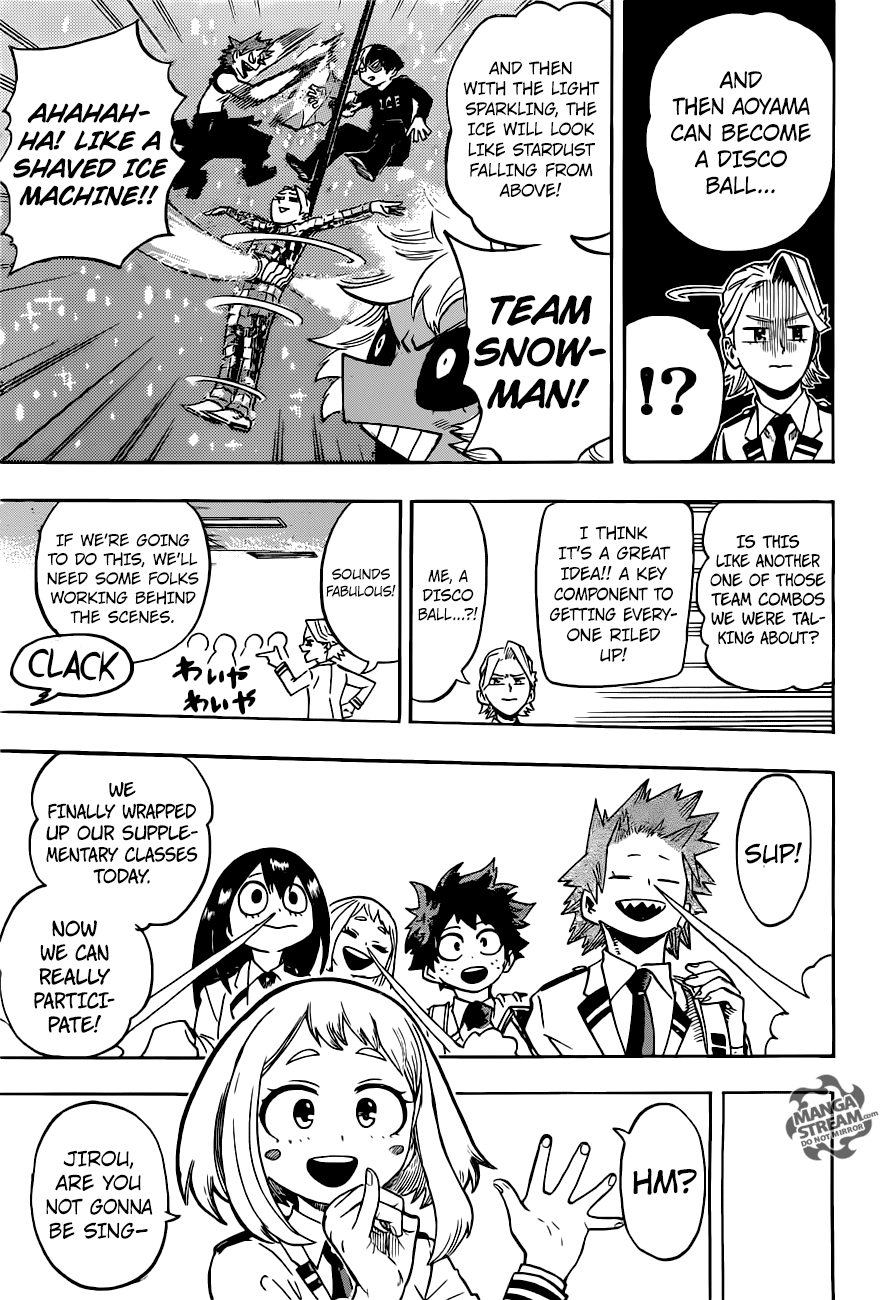 Page 4 of Chapter 172