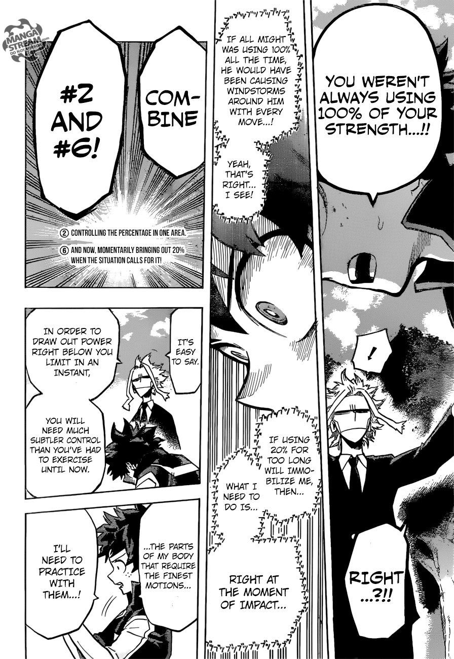 Page 15 of Chapter 172