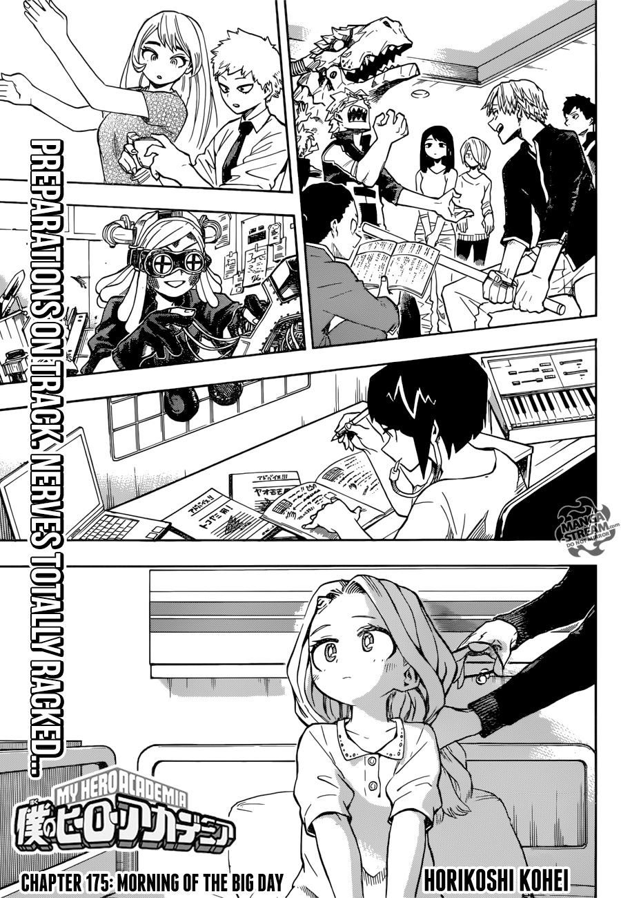Page 1 of Chapter 175