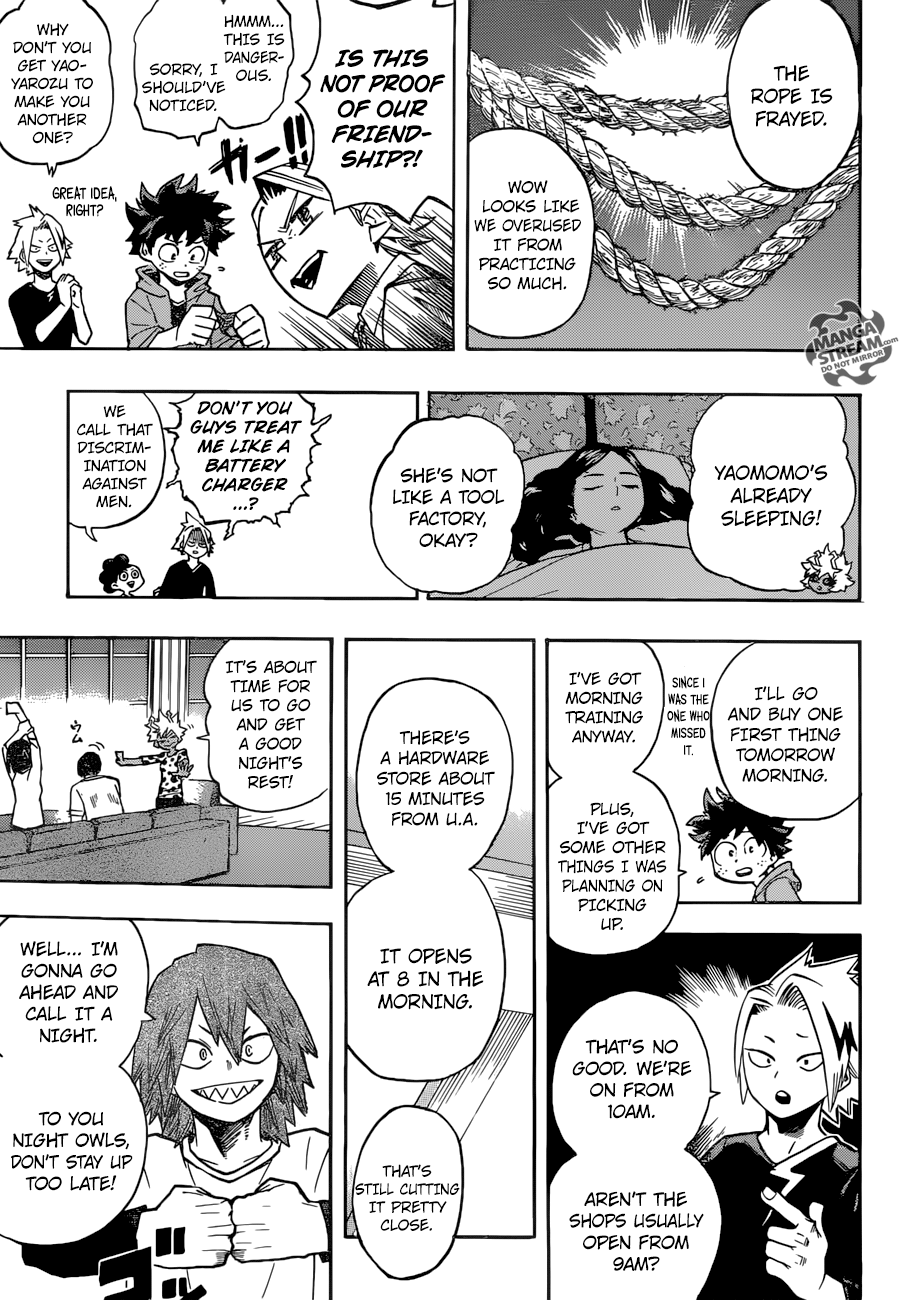 Page 6 of Chapter 175
