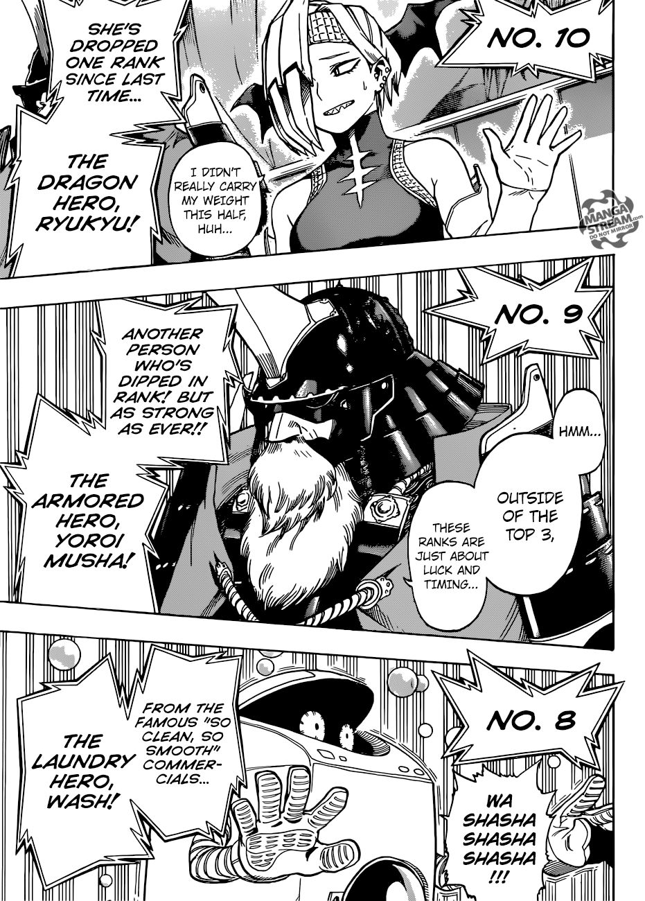 Page 14 of Chapter 184