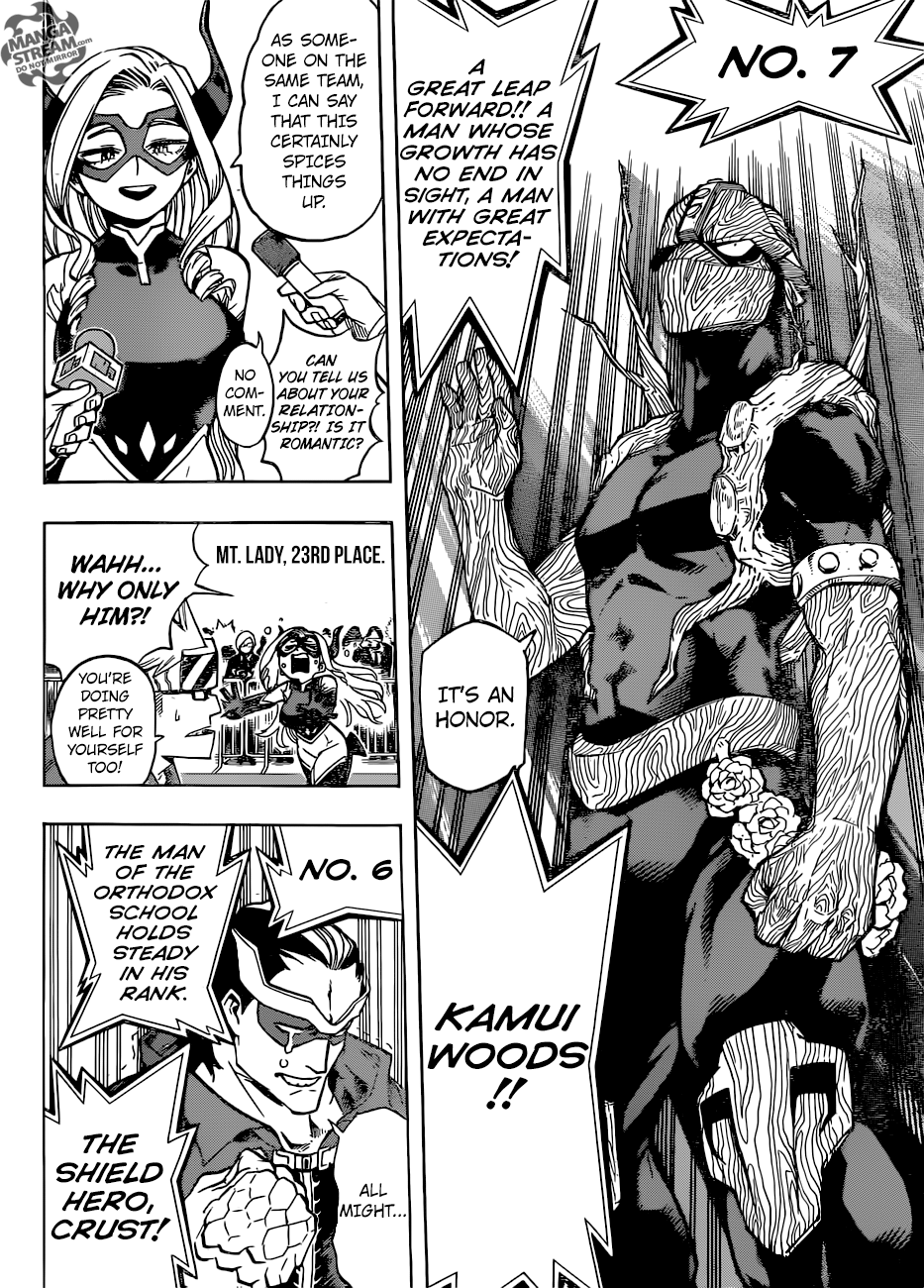 Page 15 of Chapter 184
