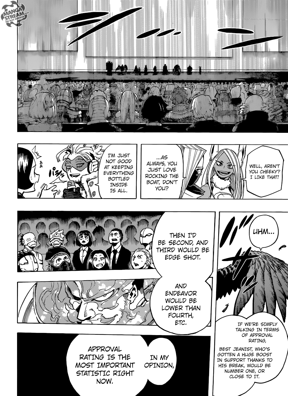 Page 7 of Chapter 185