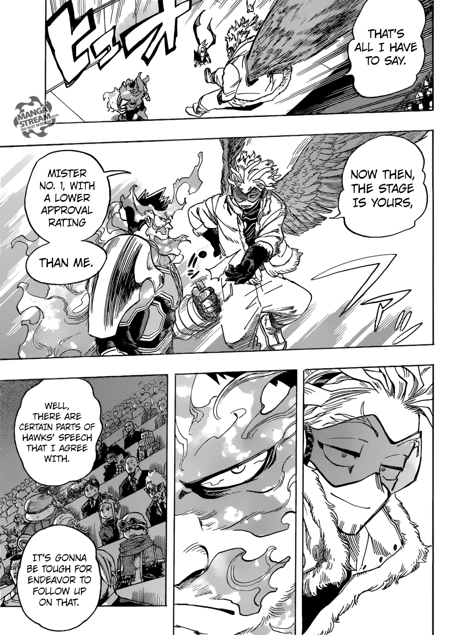 Page 10 of Chapter 185