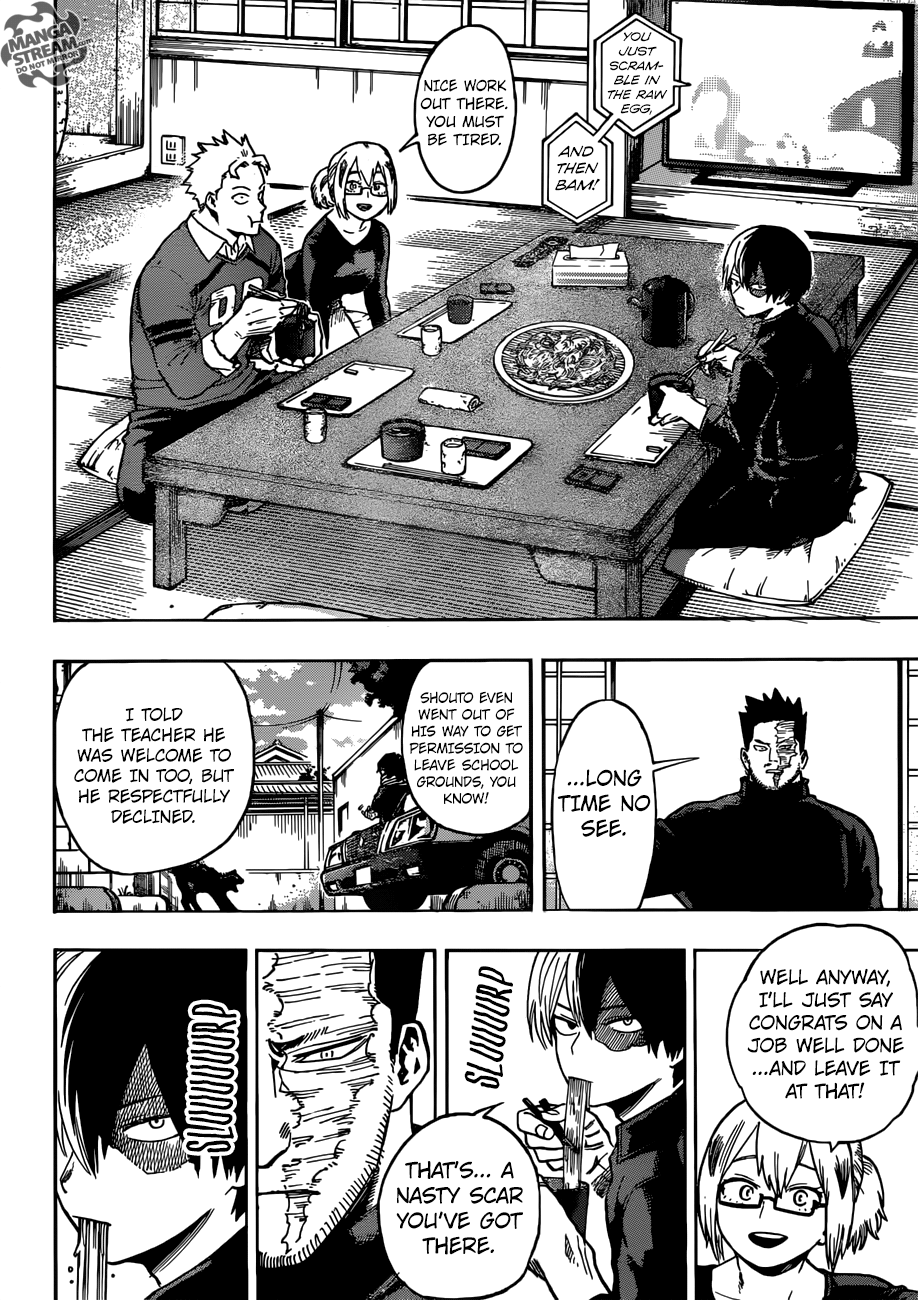 Page 10 of Chapter 192