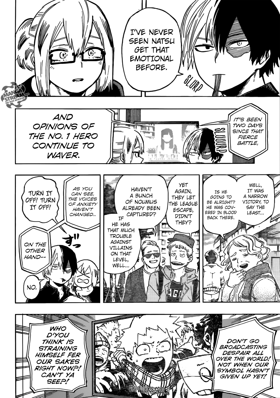 Page 14 of Chapter 192
