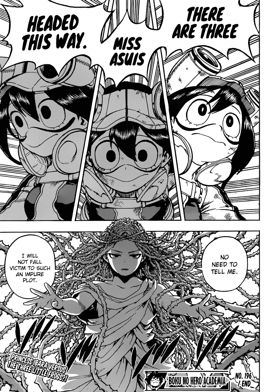 Page 15 of Chapter 196