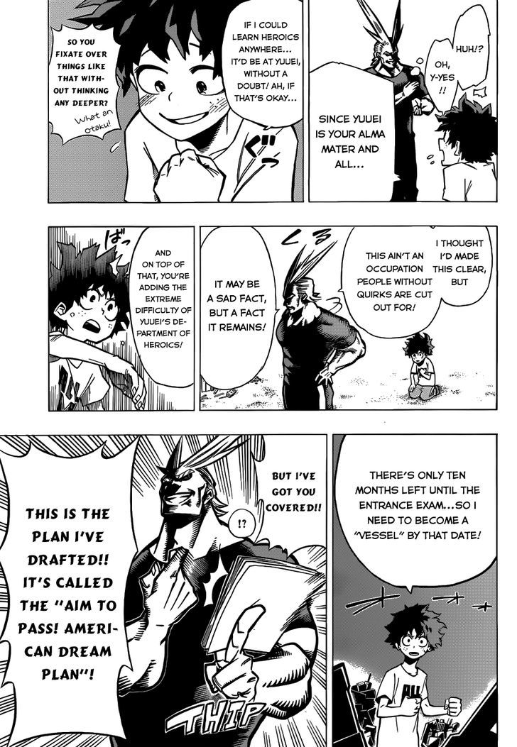 Page 15 of Chapter 2