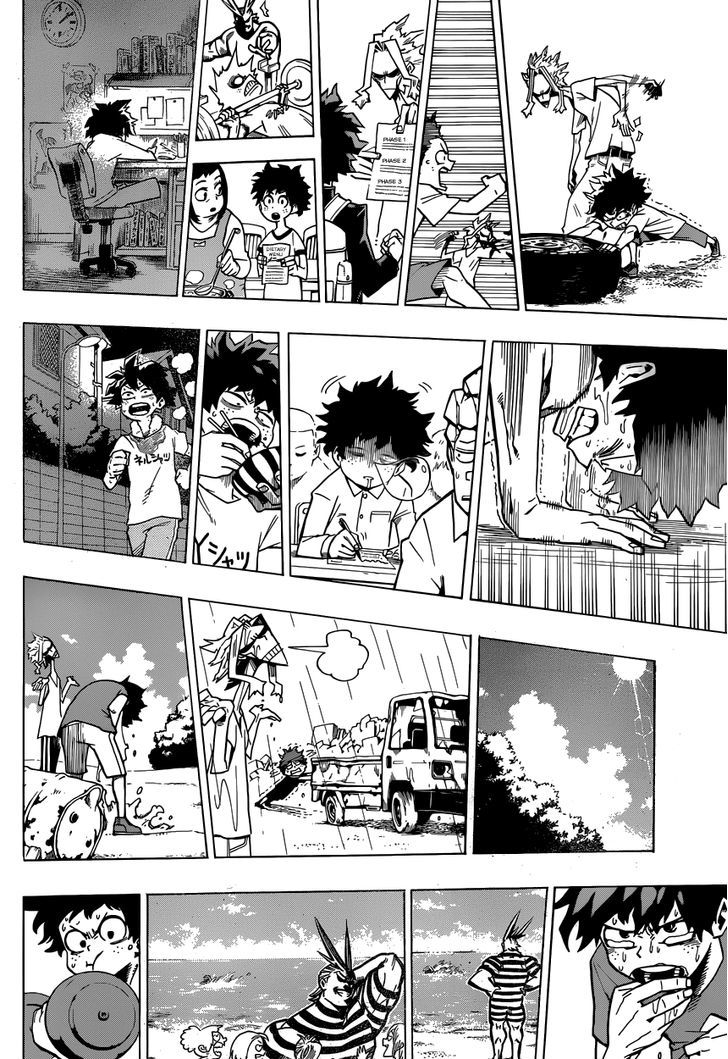 Page 18 of Chapter 2
