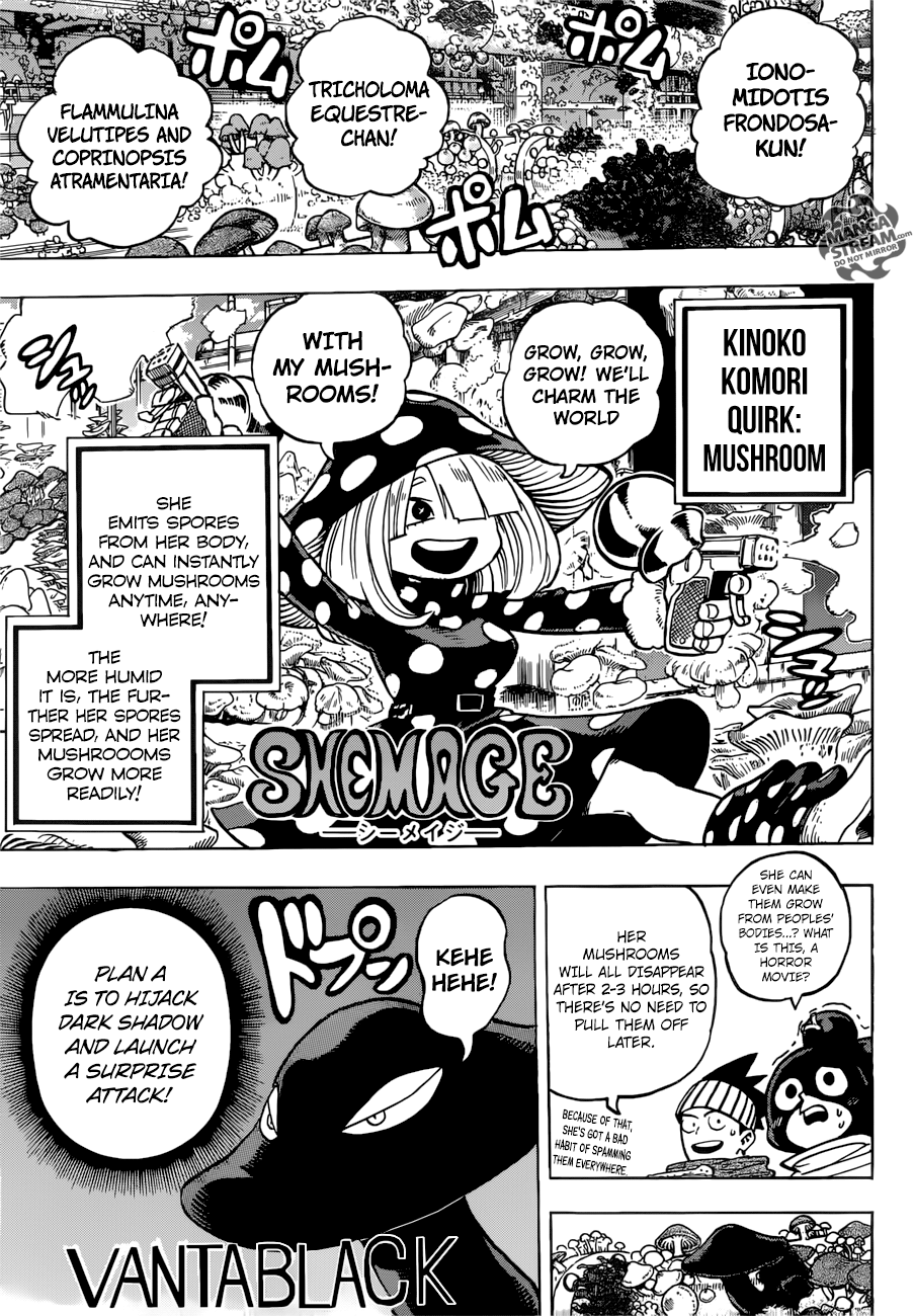Page 4 of Chapter 200