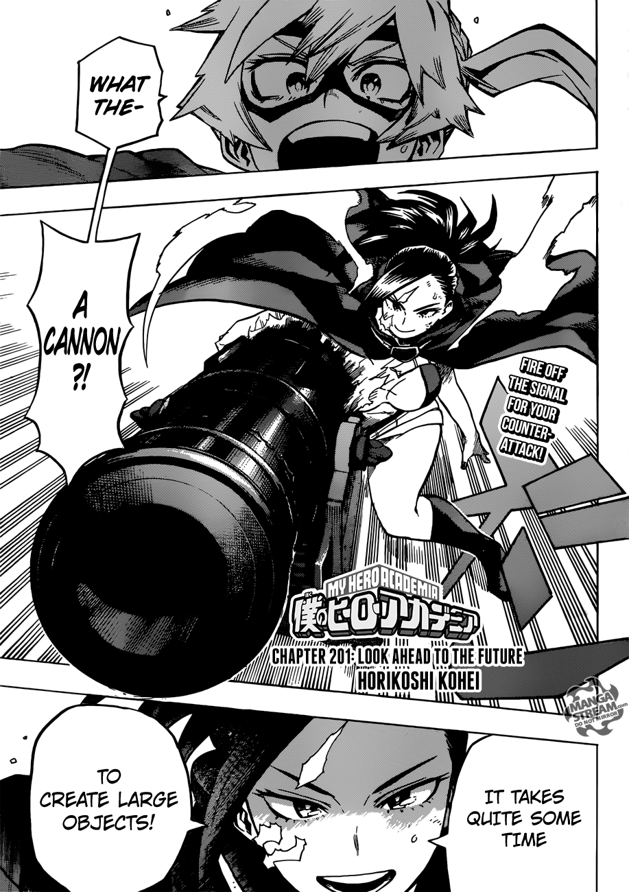 Page 1 of Chapter 201