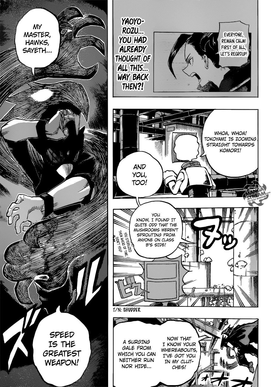 Page 10 of Chapter 201