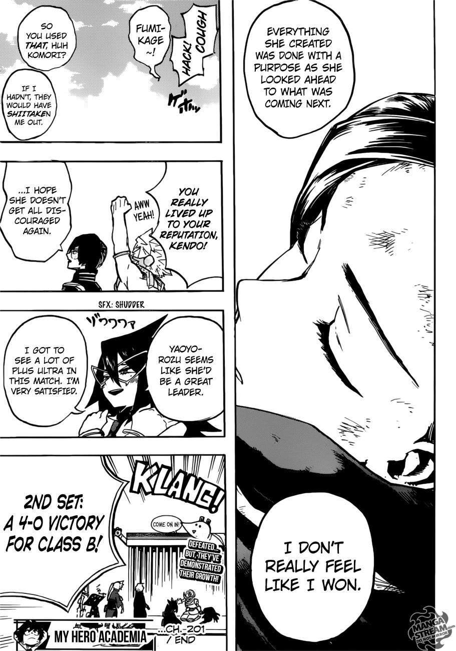 Page 14 of Chapter 201