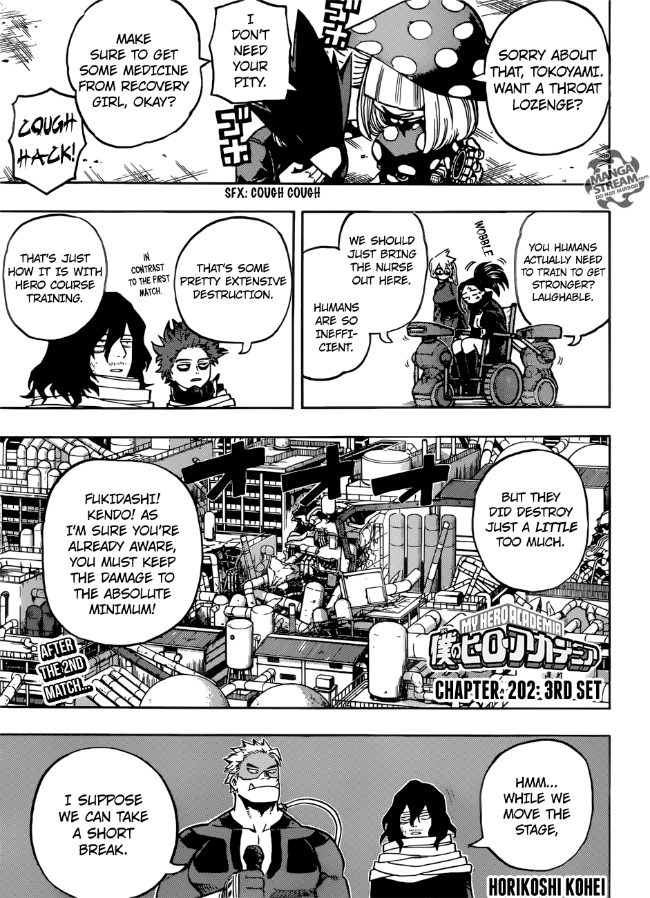 Page 1 of Chapter 202