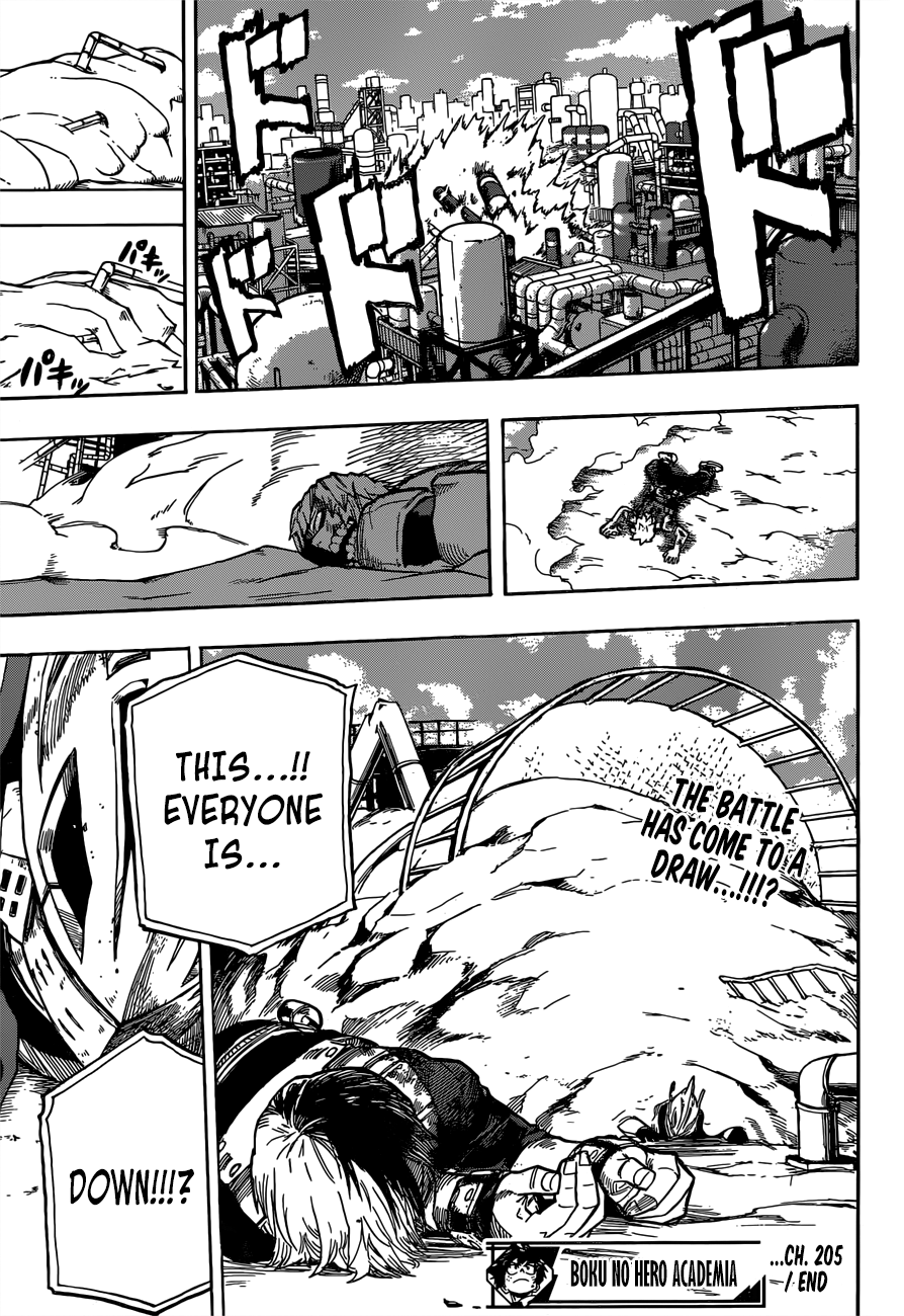 Page 16 of Chapter 205