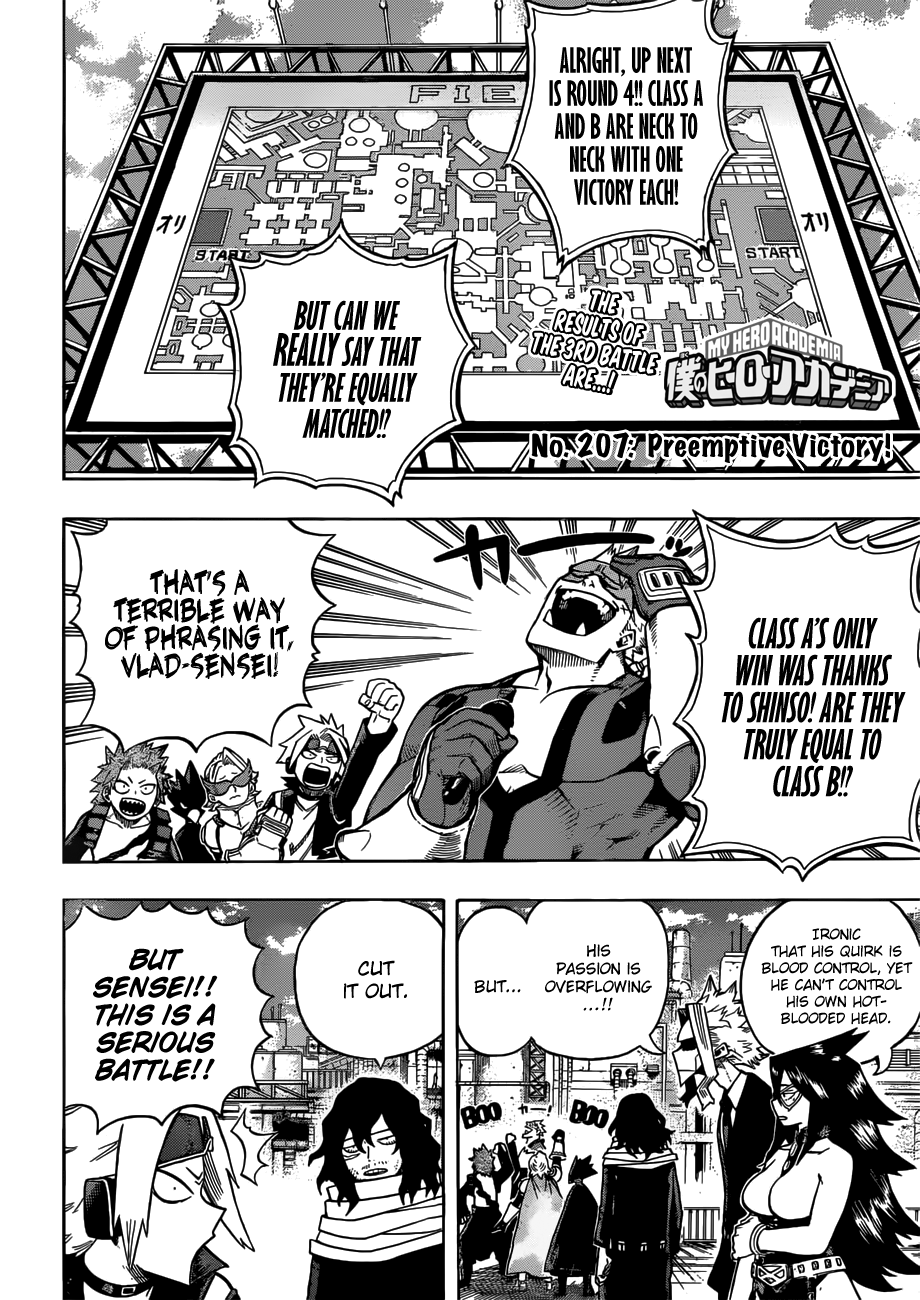 Page 2 of Chapter 207