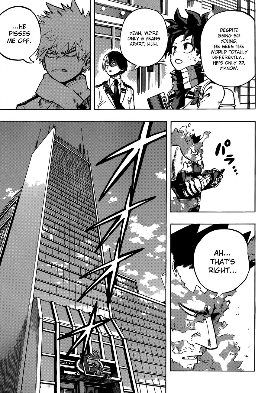 Page 6 of Chapter 245