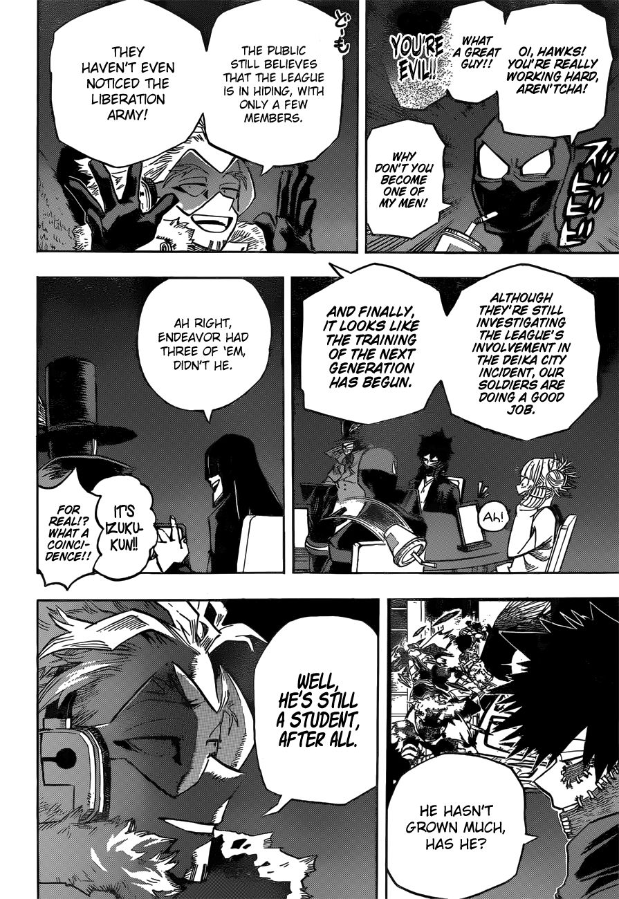 Page 15 of Chapter 245