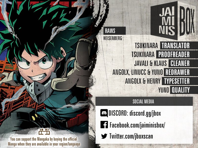 Page 3 of Chapter 246