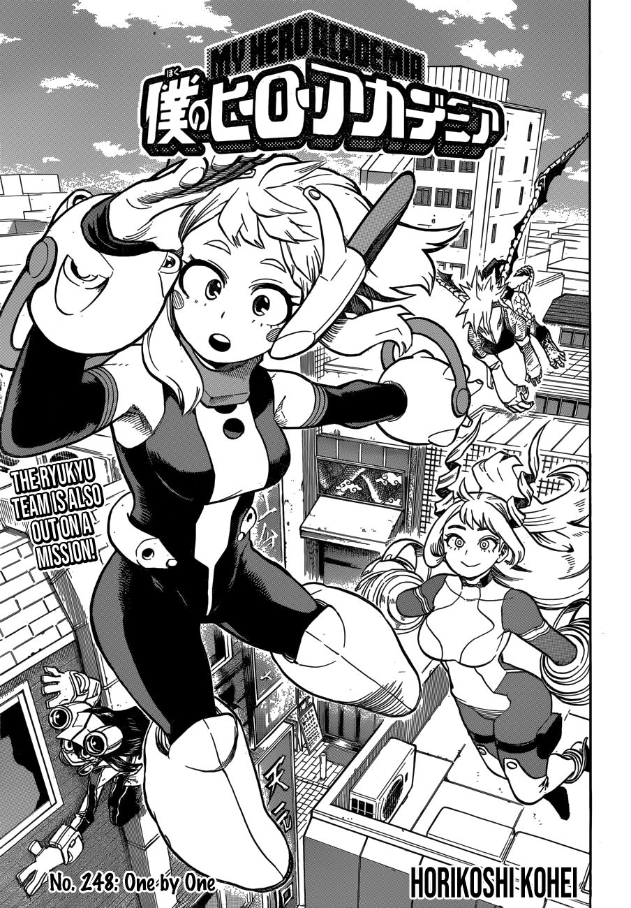 Page 1 of Chapter 248