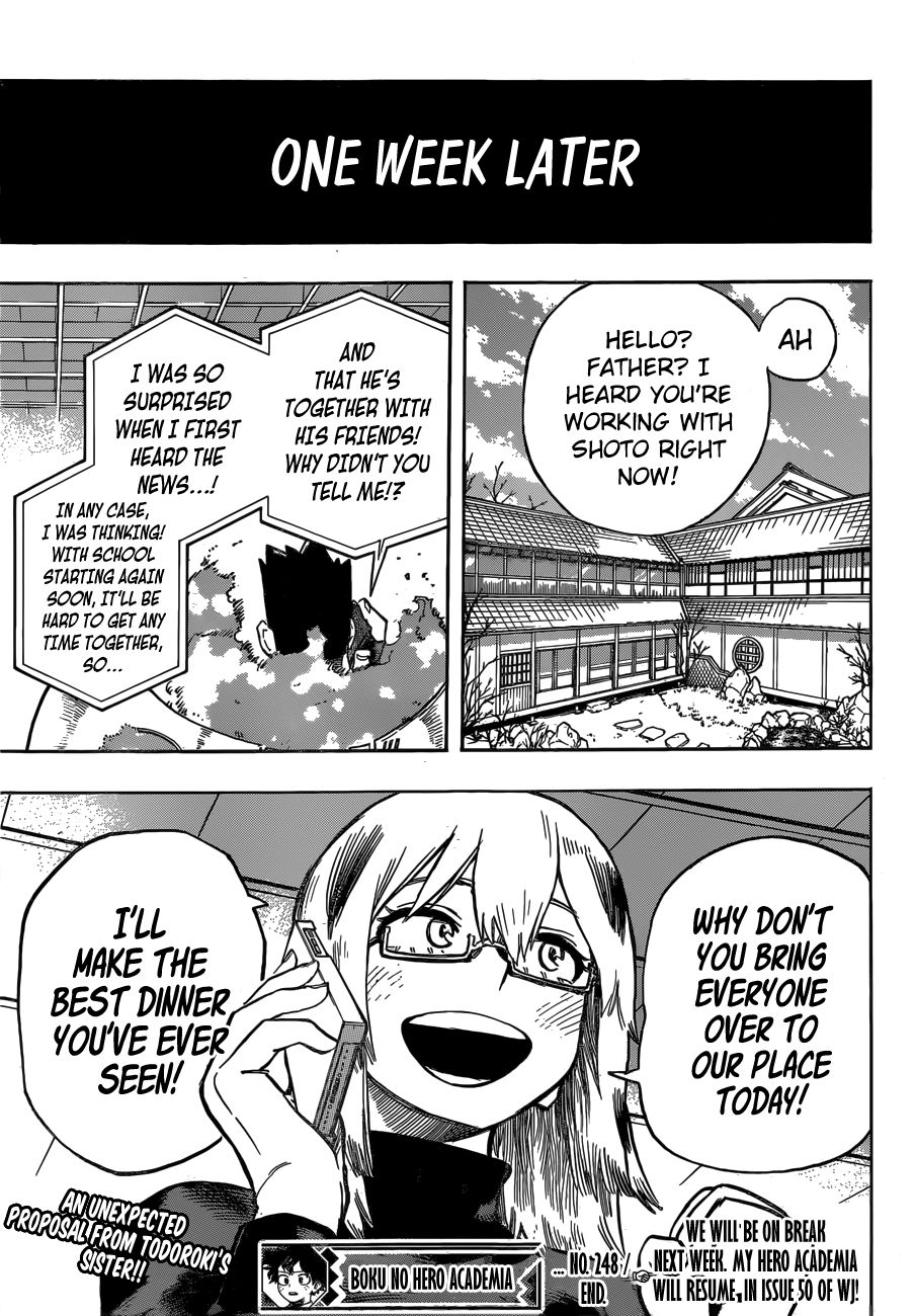 Page 14 of Chapter 248