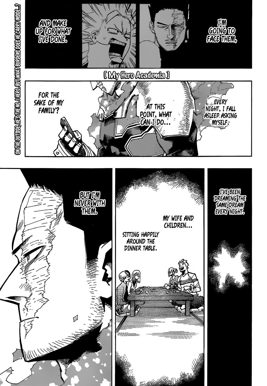 Page 1 of Chapter 249