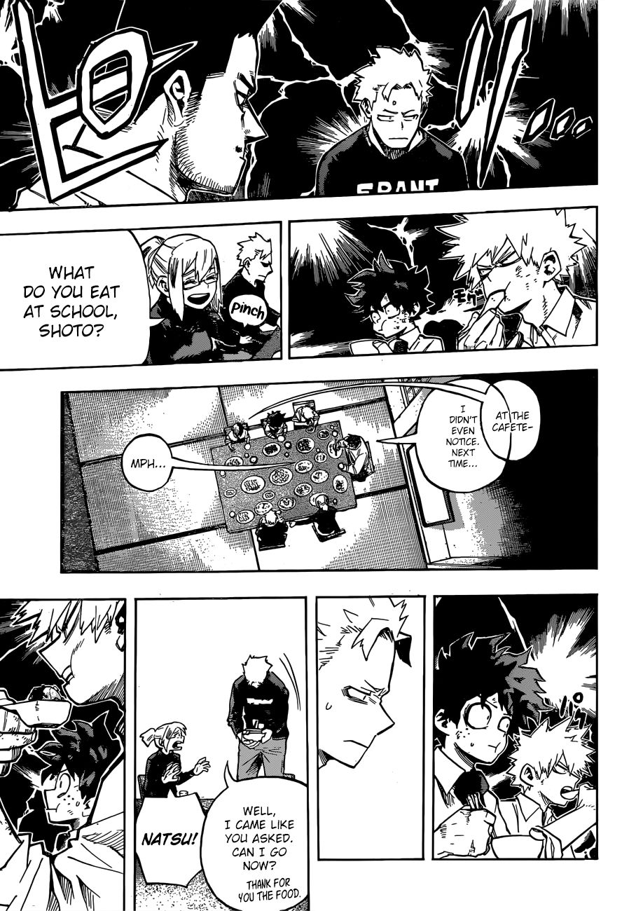 Page 10 of Chapter 249