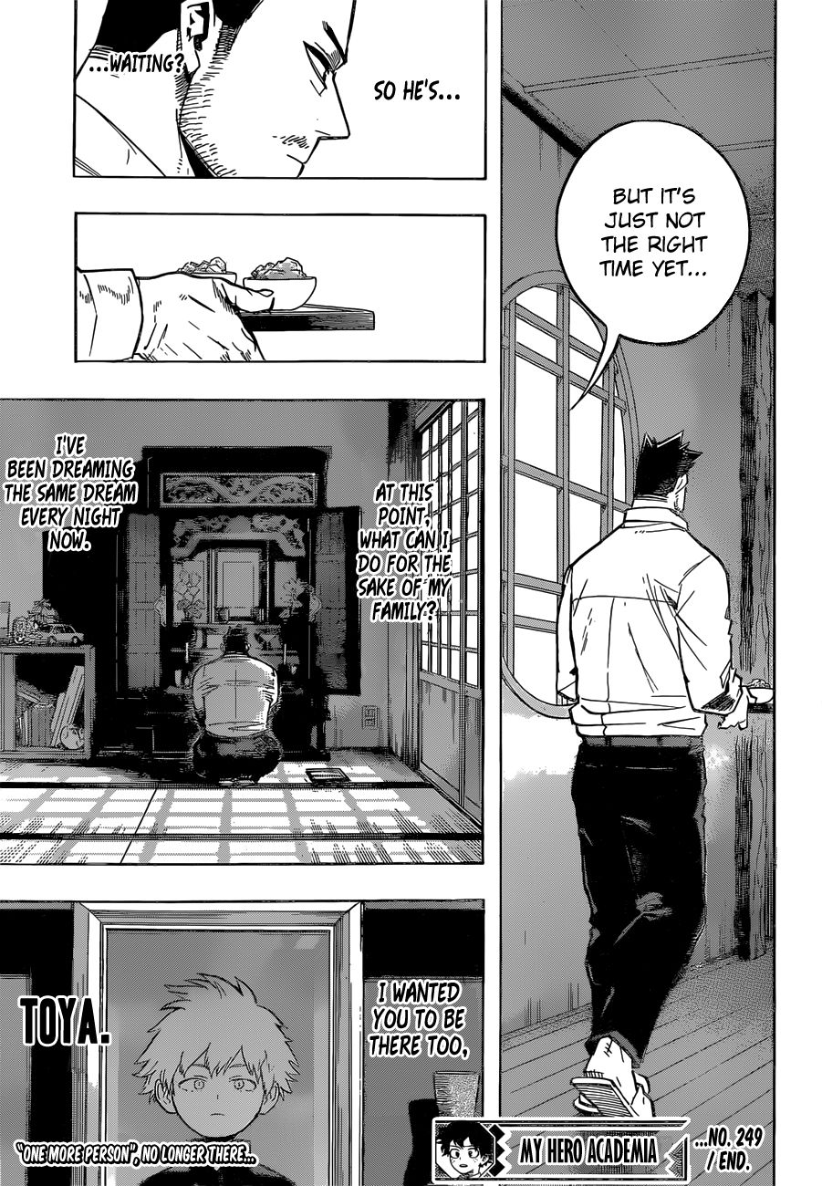 Page 16 of Chapter 249