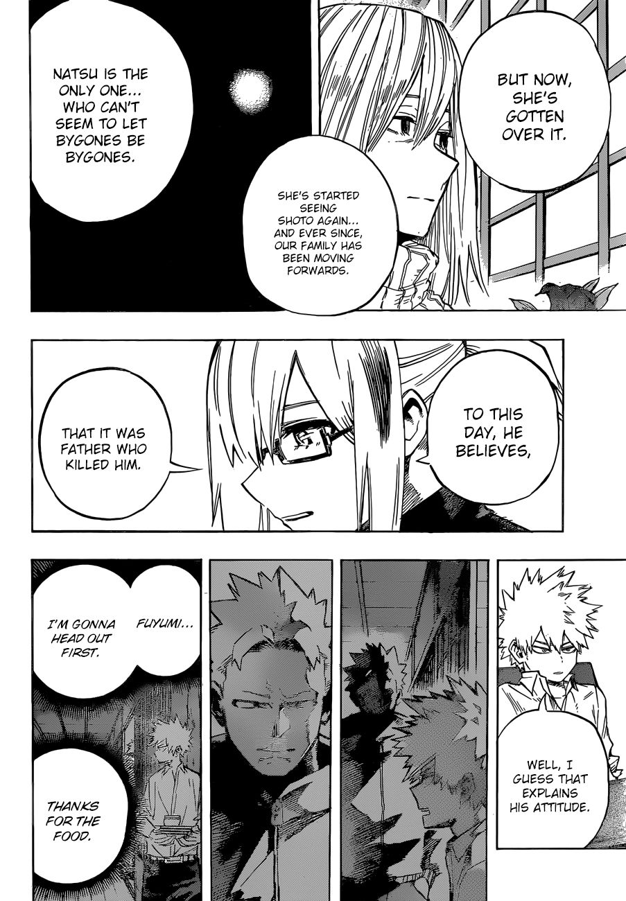 Page 5 of Chapter 250
