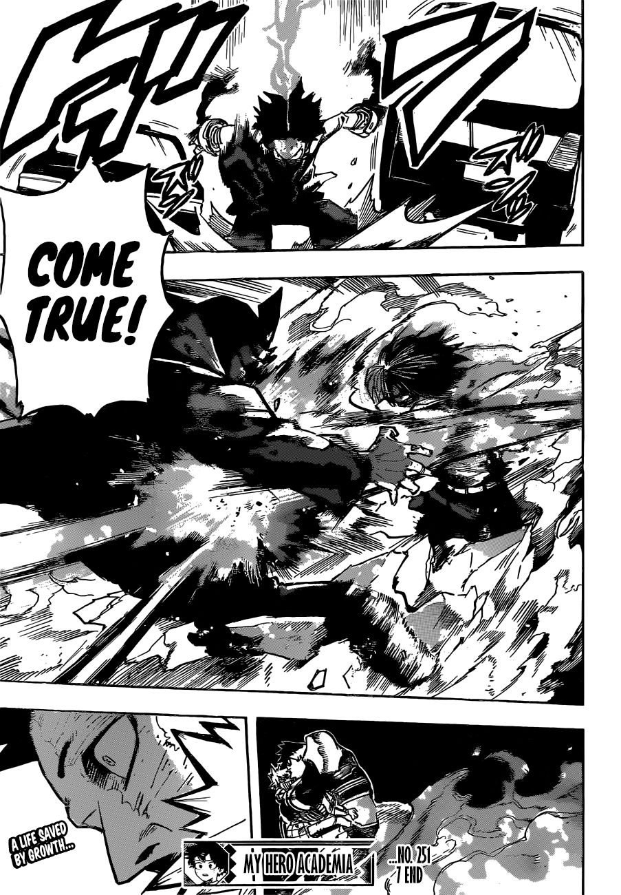 Page 14 of Chapter 251