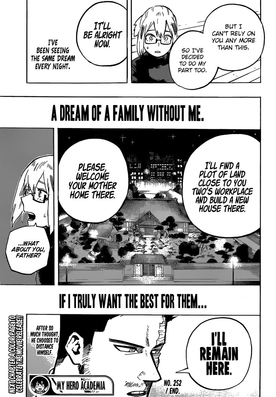 Page 14 of Chapter 252