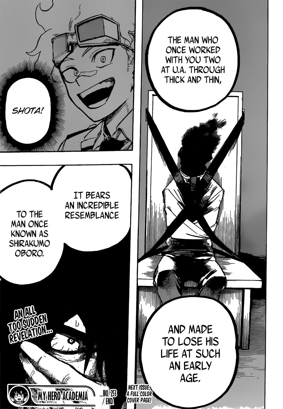 Page 15 of Chapter 253