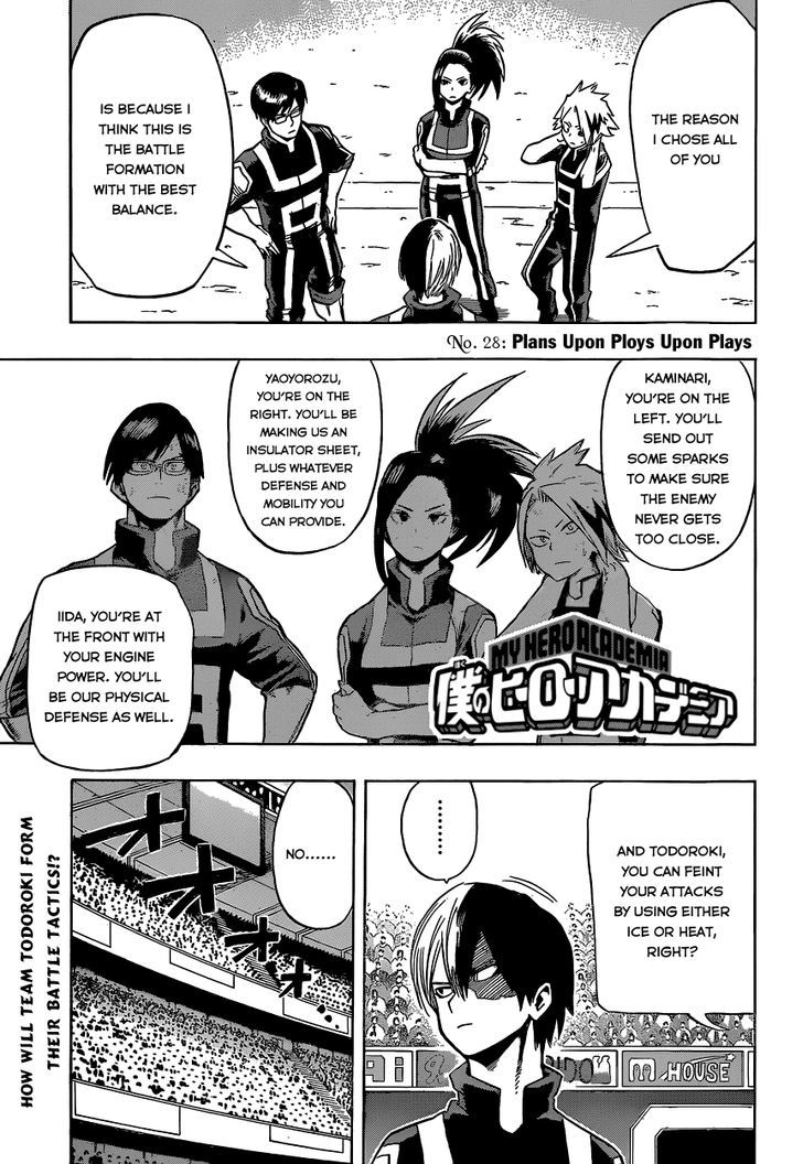 Page 5 of Chapter 28