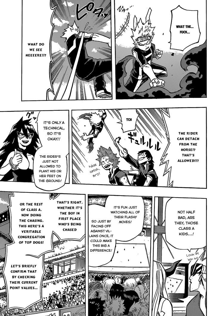 Page 17 of Chapter 28