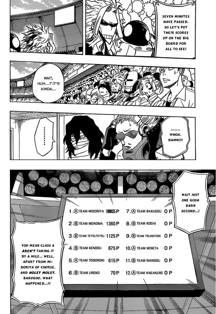 Page 18 of Chapter 28