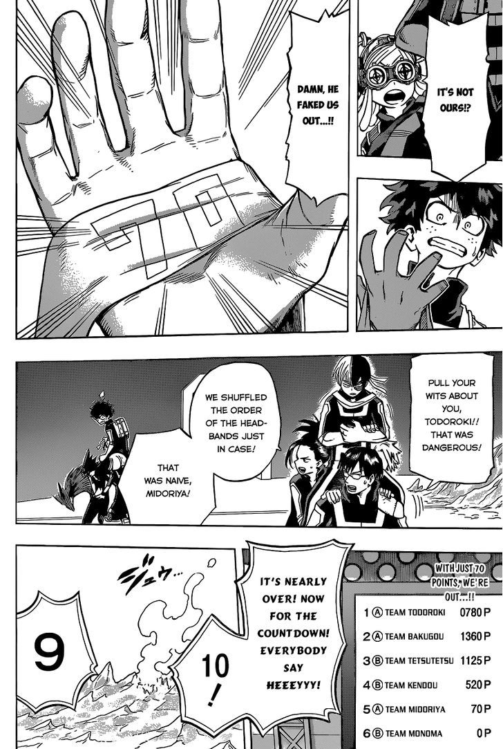 Page 16 of Chapter 30