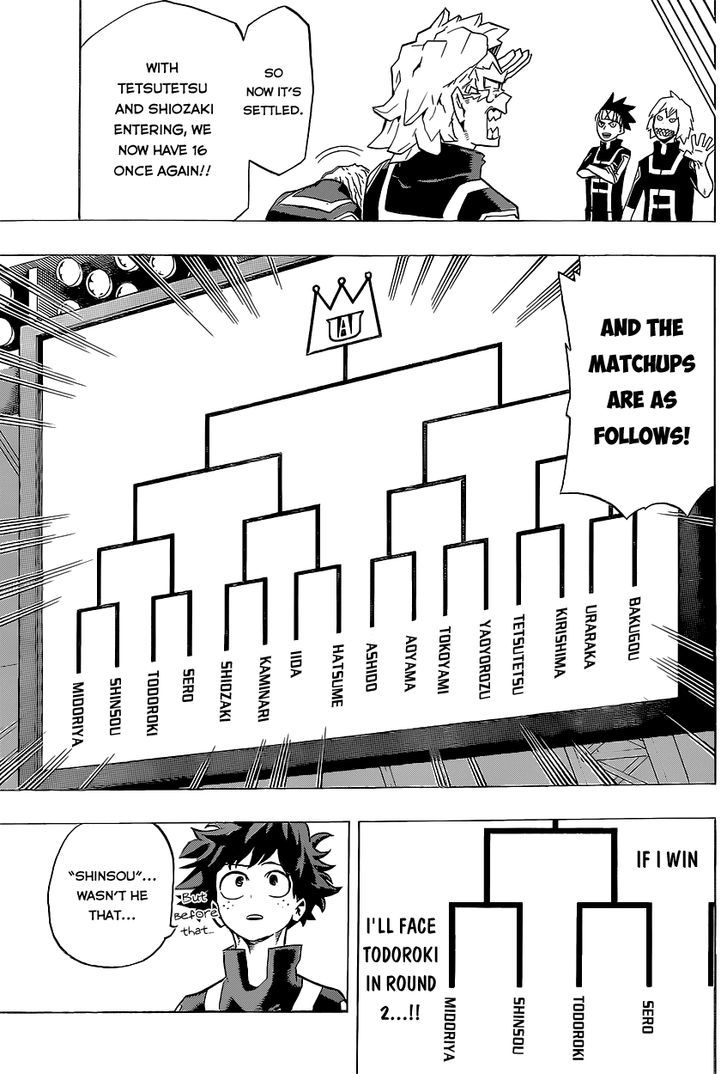 Page 11 of Chapter 32
