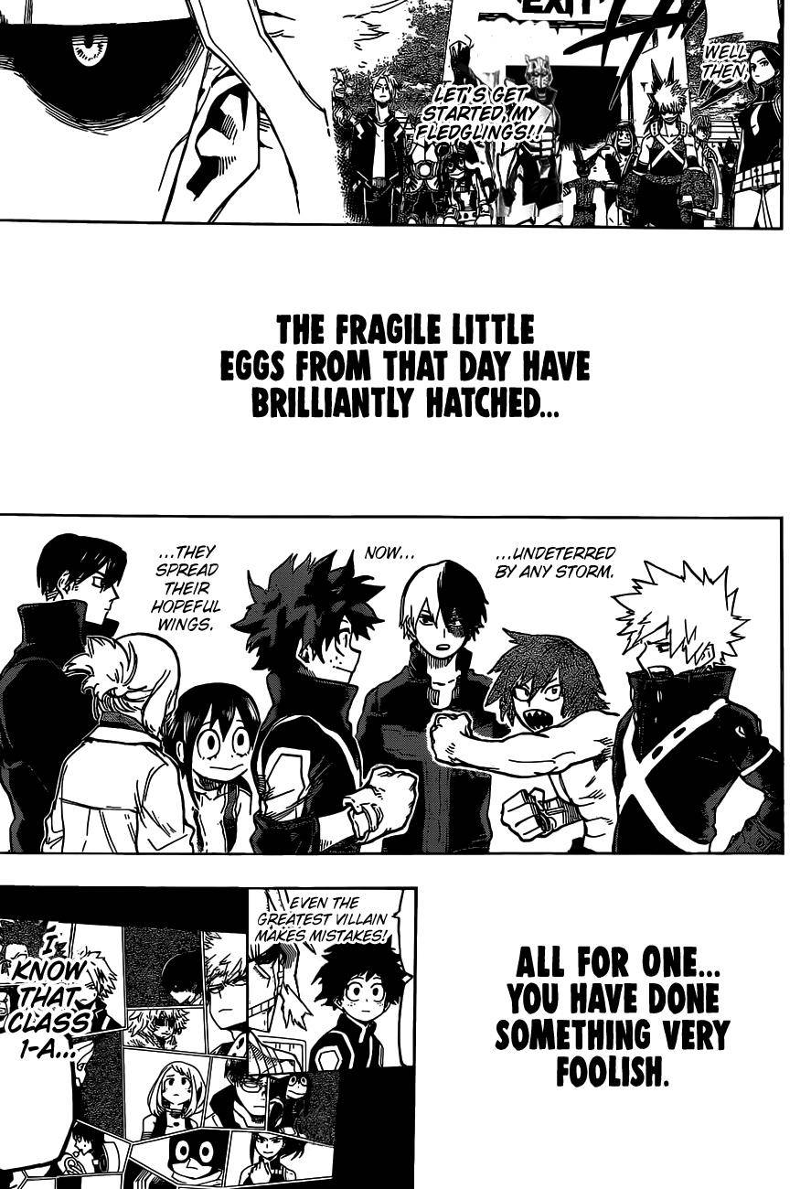 Page 10 of Chapter 335