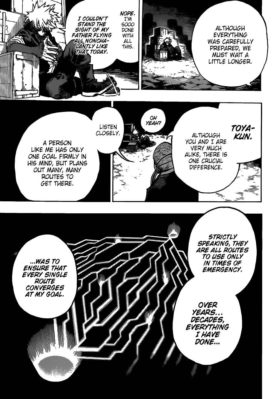 Page 14 of Chapter 335
