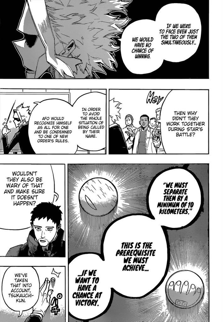 Page 6 of Chapter 340